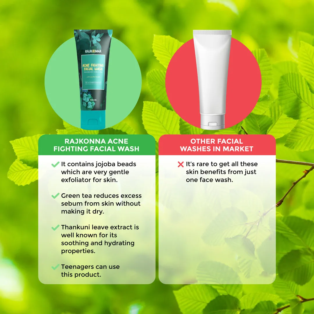 COMBO - Skin Cafe All-Day Moisturizer 50gm + Rajkonna Acne Fighting Facial Wash 100ml 5